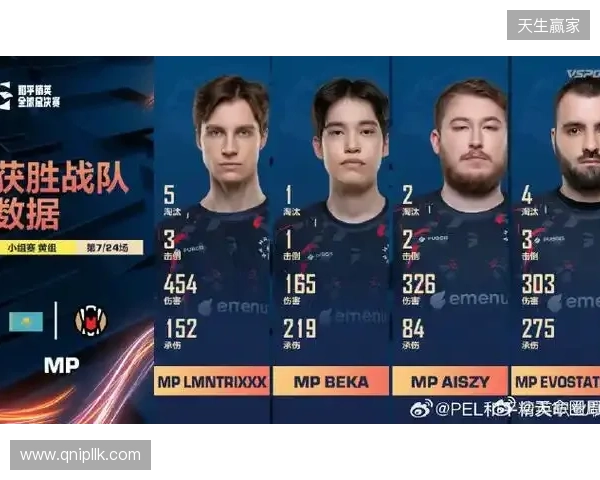 官宣:BC.Game签约ScrunK担任战队分析师